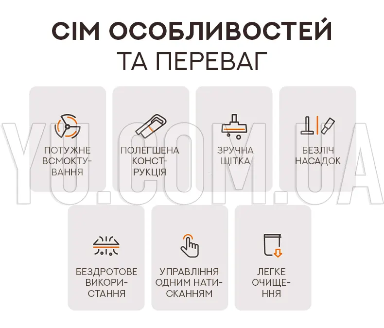 Пылесос вакуумный ручной WIRELESS VACUUM CLEANER Пылесос вакуумный ручной WIRELESS VACUUM CLEANER